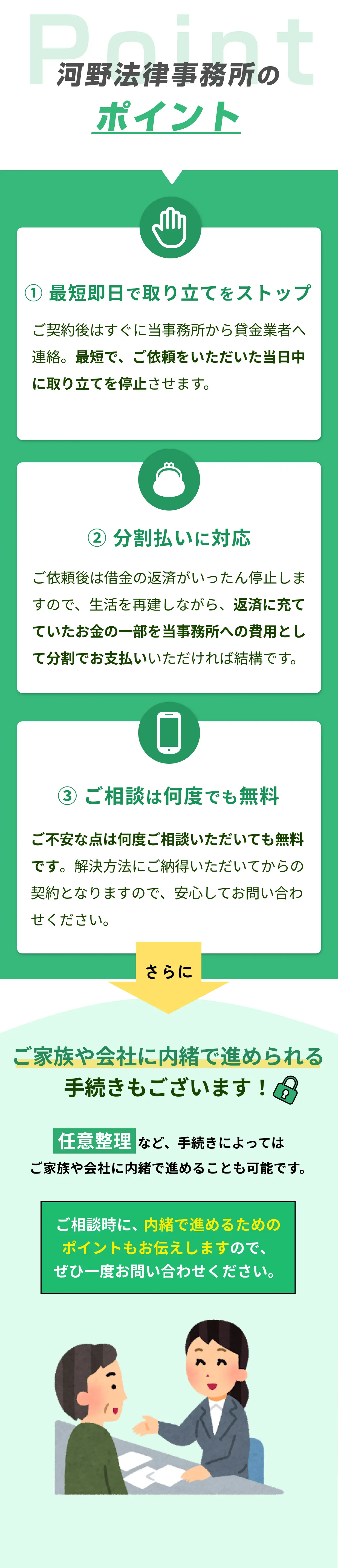 河野法律事務所の3つのポイント：1.最短即日で取り立てをストップ。契約後すぐに貸金業者へ連絡し、当日中の取り立て停止を目指します。2.弁護士費用の分割払いに対応。返済を一時停止し、生活再建を優先しながら無理なくお支払い可能です。3.借金相談は何度でも無料。納得いくまで相談でき、無理な契約もありません。さらに、任意整理など周囲に内緒で進められる手続きや、家族・会社にバレないためのポイントもアドバイスいたします。