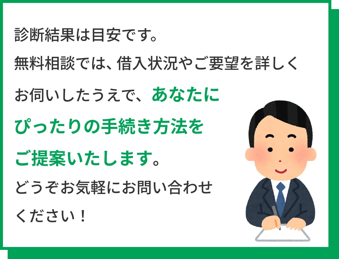債務整理の診断結果は目安です。河野法律事務所の無料相談では、お客様の借入状況やご要望を詳しくお伺いし、最適な解決方法を提案いたします。お気軽にお問い合わせください。